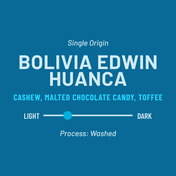 description of bolivia edwin huanca coffee