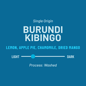 Burundi Kibingo coffee flavors: lemon, apple pie, chamomile, dried mango