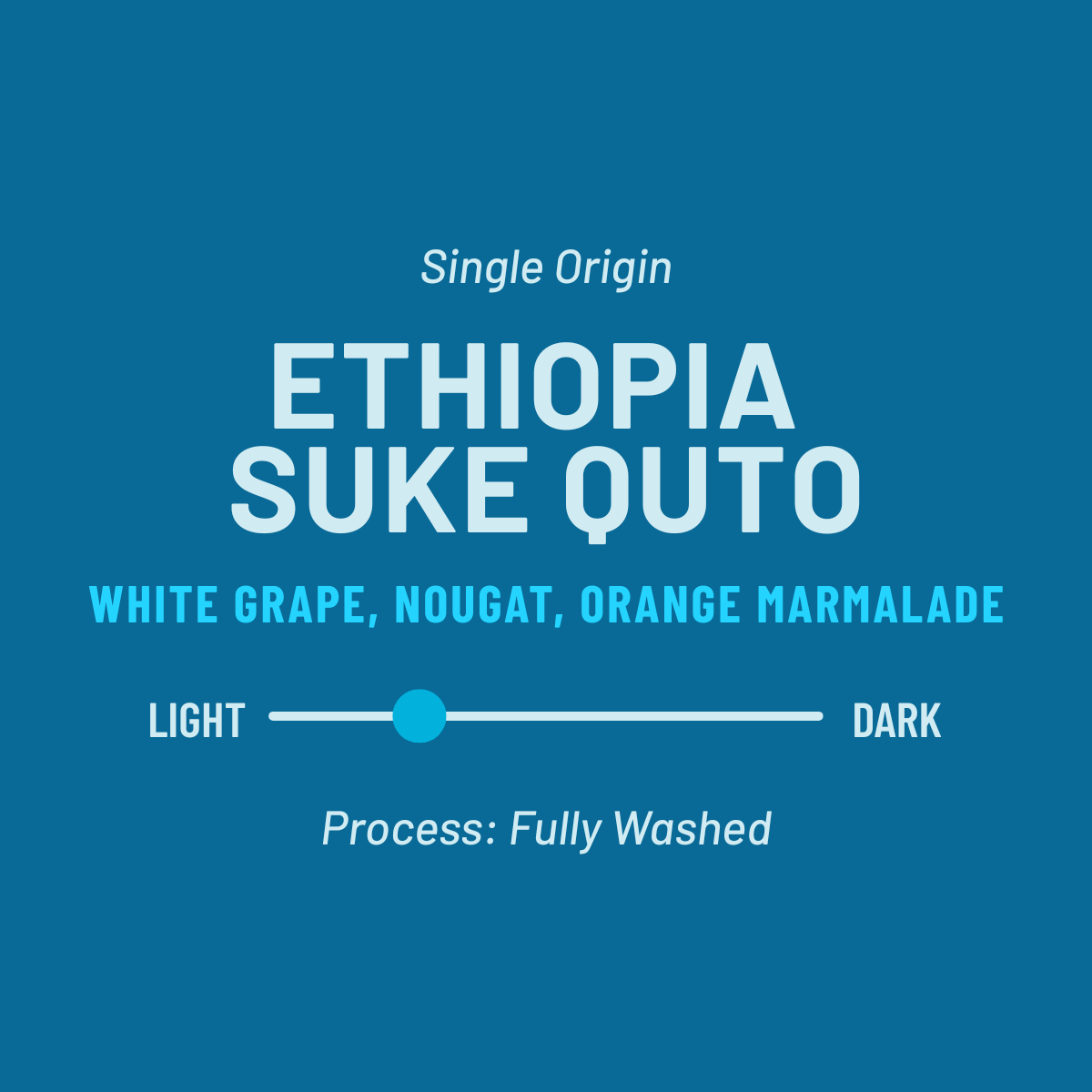 Coffee label for Ethiopia Suke Quto with flavor description and process details on a blue background