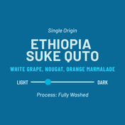 Coffee label for Ethiopia Suke Quto with flavor description and process details on a blue background