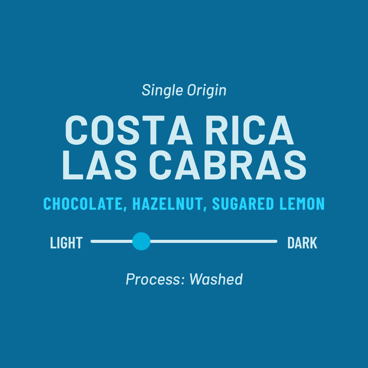 Coffee description for Costa Rica Las Cabras: chocolate, hazelnut, sugared lemon. washed.