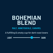 Bohemian Blend coffee description with flavor notes and roast level indicator on a dark blue background
