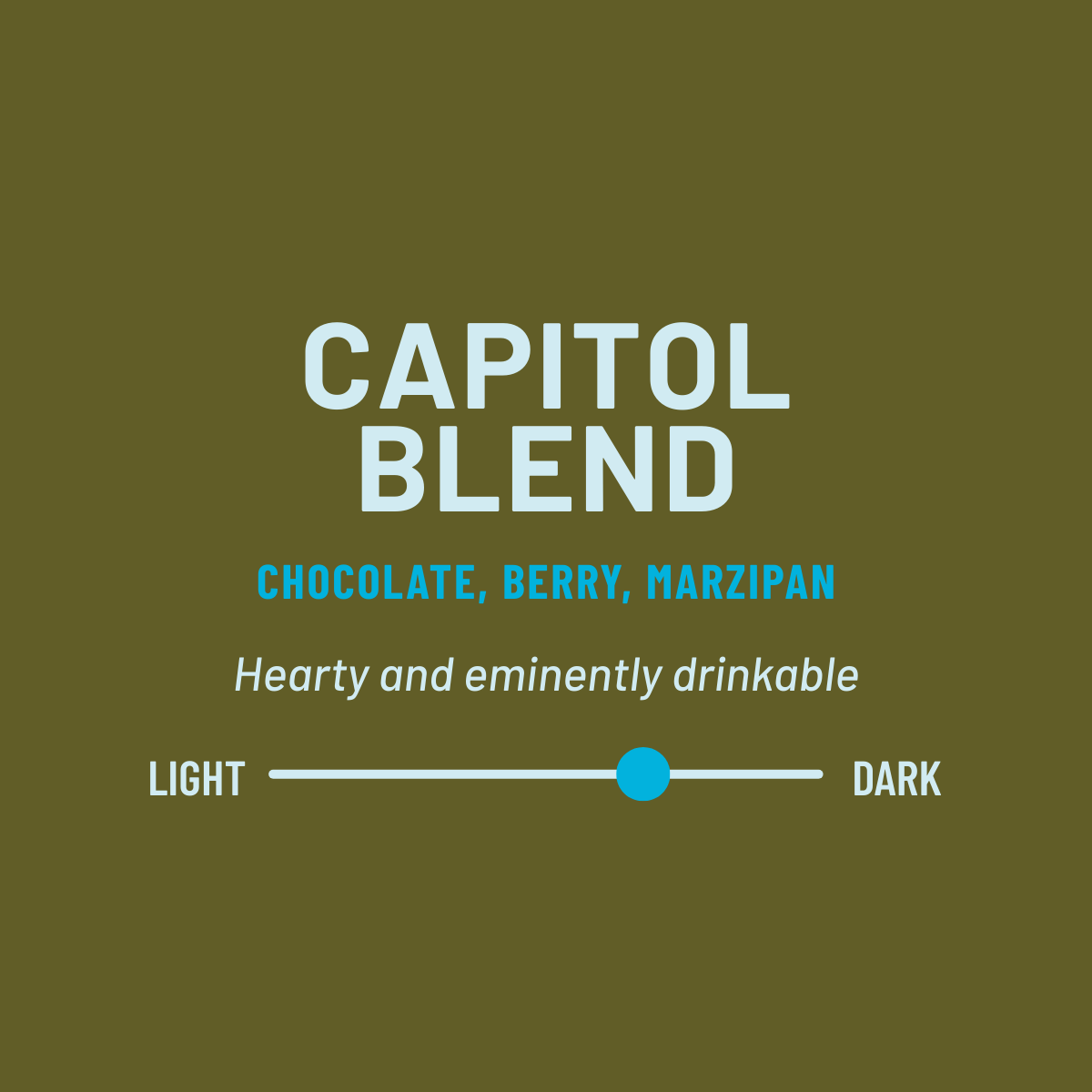 Capitol Blend coffee label with flavor description and color gradient on a green background