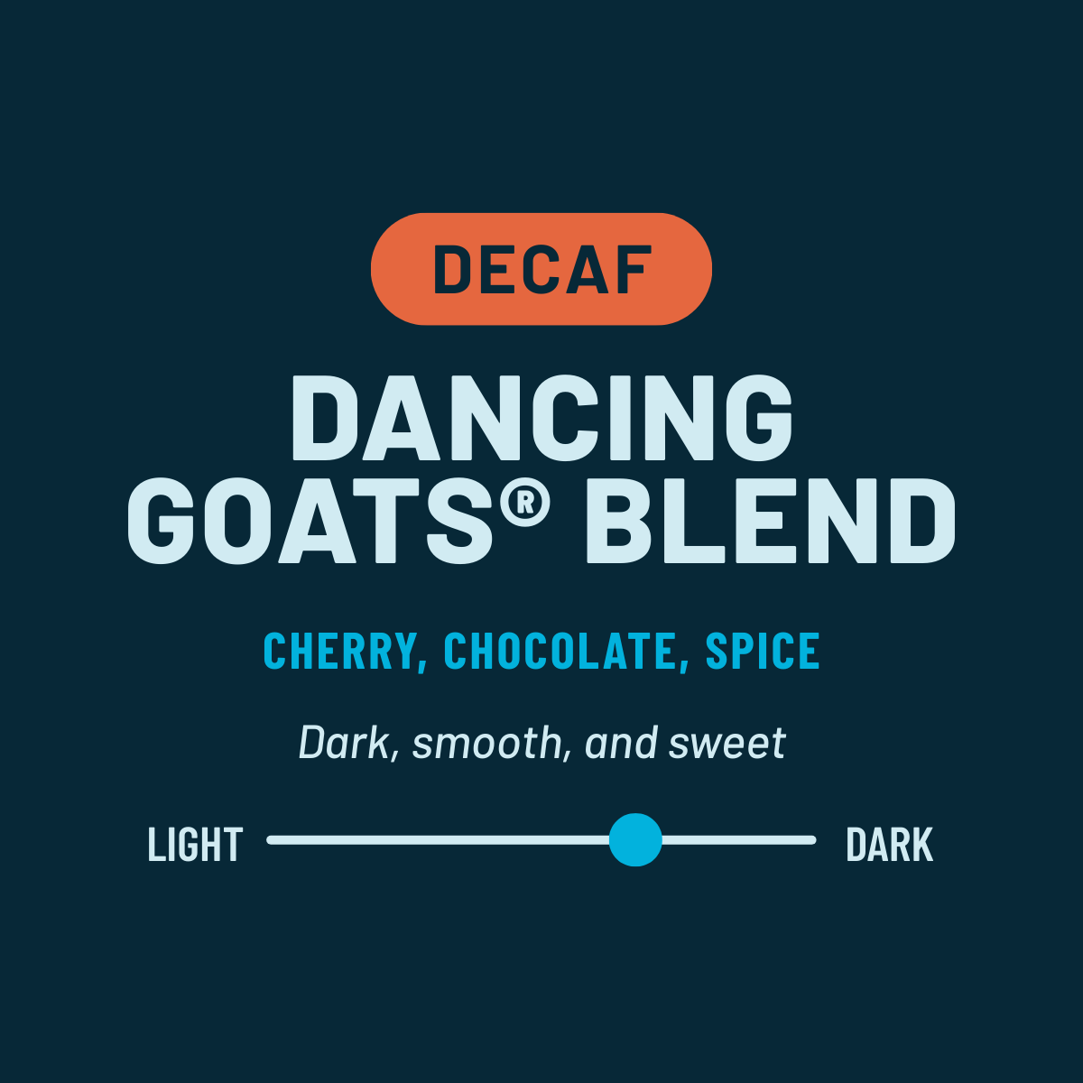 Dancing Goats Decaf Blend label with flavor description and color swatch on a dark background