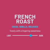 Text description of French roast coffee with flavor notes and a color scale on a pink background