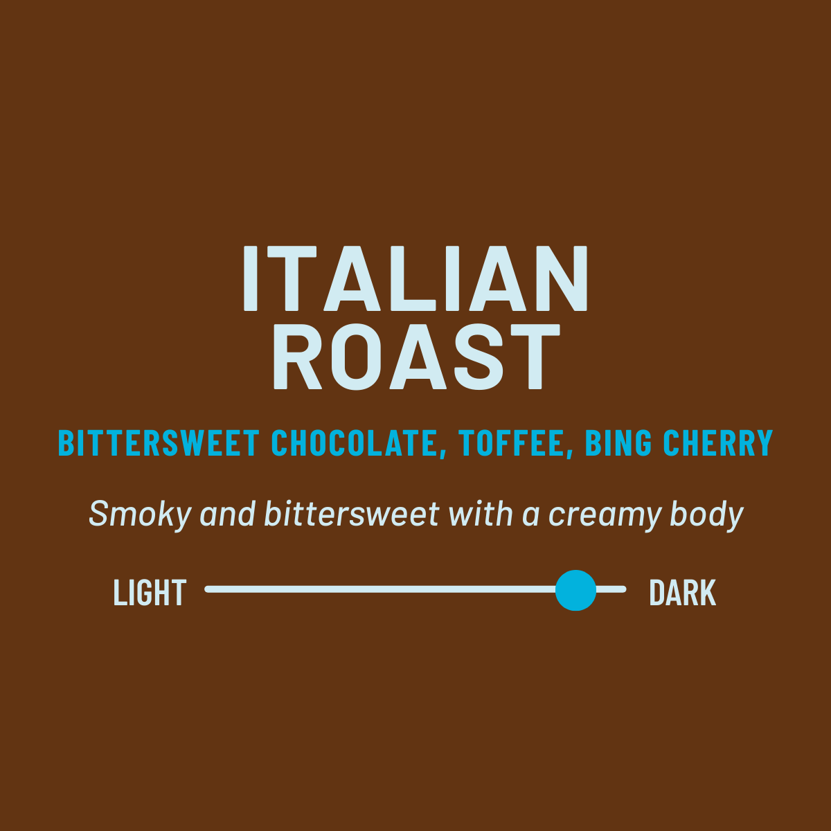 Italian roast coffee description with flavor notes and a rating scale on a brown background