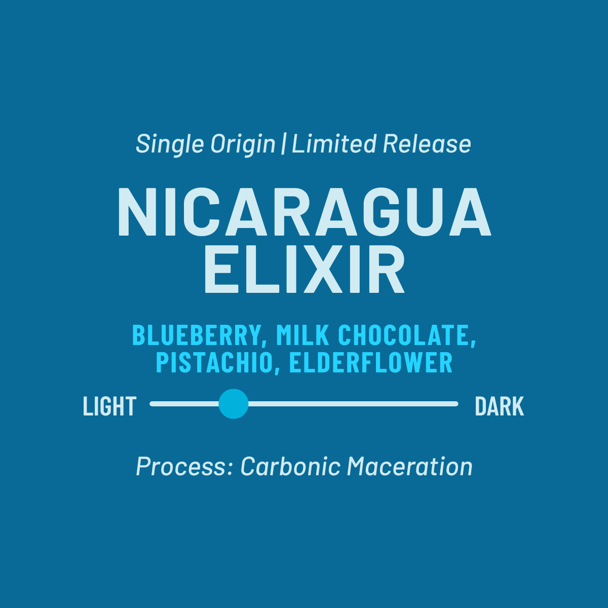 Nicaragua Elixir coffee label with flavor notes and process details on a blue background