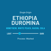 Blue product information card for Ethiopia Duromina and the note 'Process: Washed'.