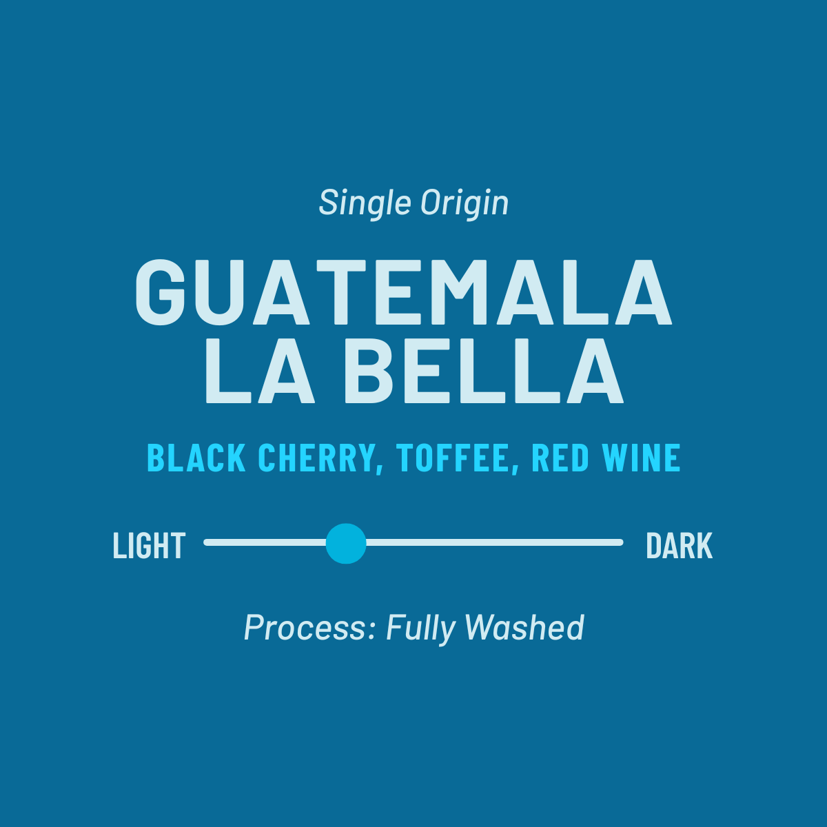 Guatemala La Bella coffee label with flavor notes: black cherry, toffee, and red wine, on a blue background