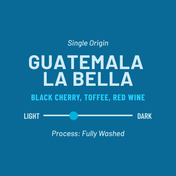 Guatemala La Bella coffee label with flavor notes: black cherry, toffee, and red wine, on a blue background