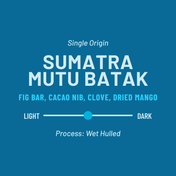 Sumatra Mutu Batak coffee label with flavor details on a blue background