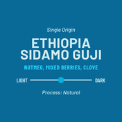 Coffee label for Ethiopia Sidamo Guji with flavor notes and processing information on a blue background