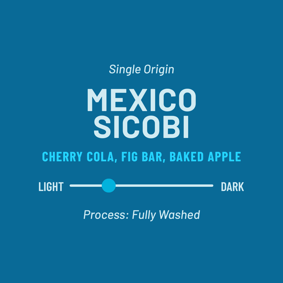 Coffee label for Mexico Sicobi with flavor notes and process description on a blue background