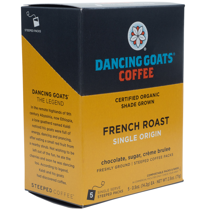 Commercial Coffee Machines - Dancing Goat Coffee